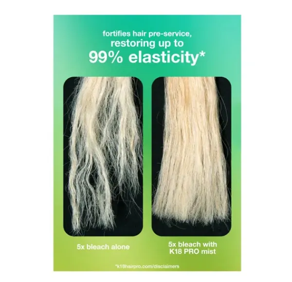 Molecular Repair*K18 Discount