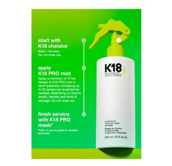Molecular Repair*K18 Discount