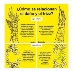 Molecular Repair*K18 Sale