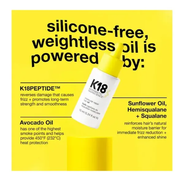 Molecular Repair*K18 Sale