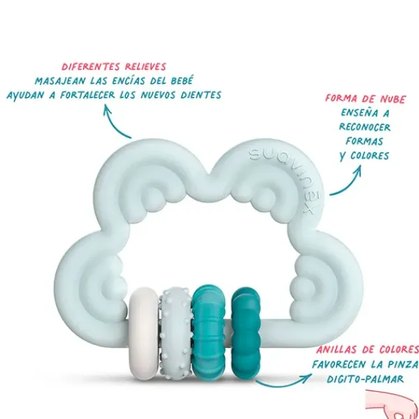 Outlet SUAVINEX Mordedor Nube Didactico