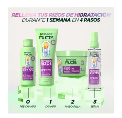 Método Rizos*FRUCTIS Best