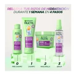 Método Rizos*FRUCTIS Hot