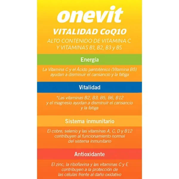 Online Multivitaminas Y Minerales + Vitalidad Coq10 Complementos Alimenticios