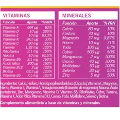 New ONEVIT Multivitamínico Mujer
