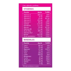 New ONEVIT Multivitamínico Mujer