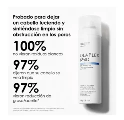 New OLAPLEX Nº 4D Clean Volume Detox