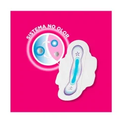 Clearance AUSONIA Normal Alas