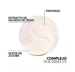 Outlet Wella Professionals Nutricurls