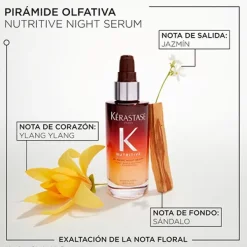 Nutritive 8h Magic Night Serum*KERASTASE Online