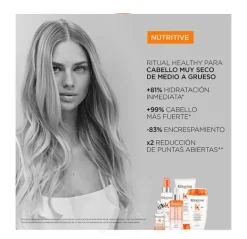 Nutritive Lotion Thermique*KERASTASE Online