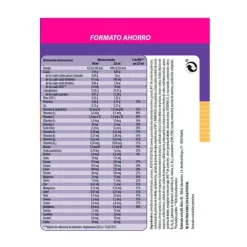 Hot ENSURE Nutrivigor Chocolate