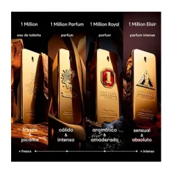 One Million Elixir*RABANNE Clearance