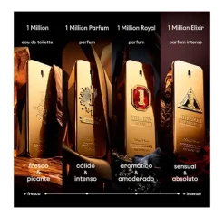 One Million Elixir*RABANNE Clearance