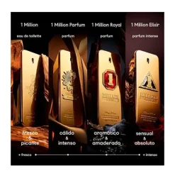 One Million Parfum Perfumes