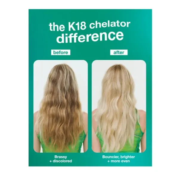 Online K18 Peptide Prep