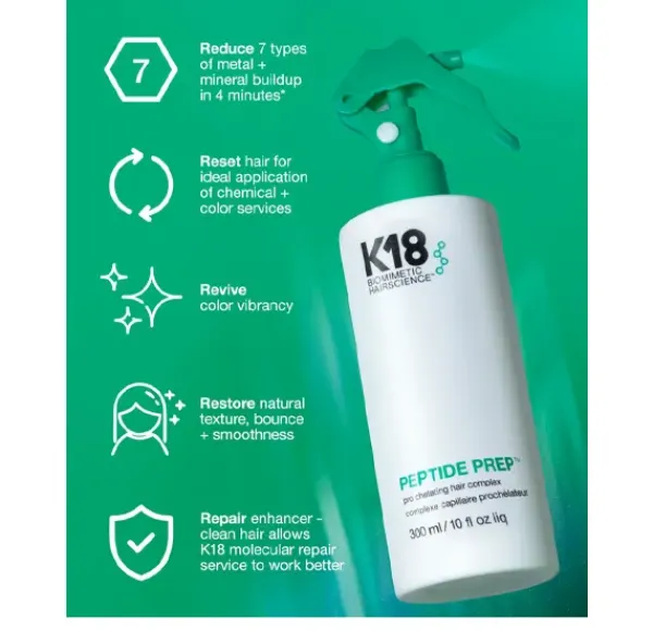 Online K18 Peptide Prep
