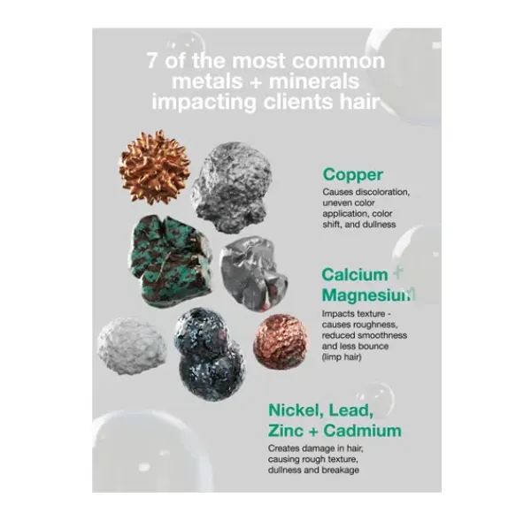 Online K18 Peptide Prep