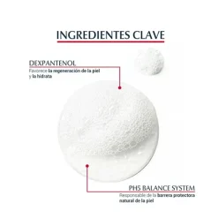 Discount EUCERIN Ph5 Gel Baño