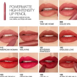 Powermatte High-Intensity Lip Pencil*NARS Discount