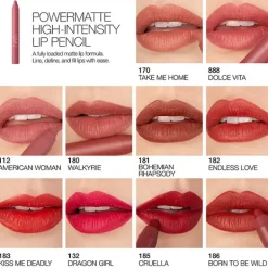 Powermatte High-Intensity Lip Pencil*NARS Discount
