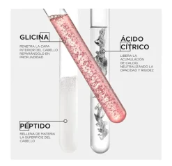 Première*KERASTASE Discount