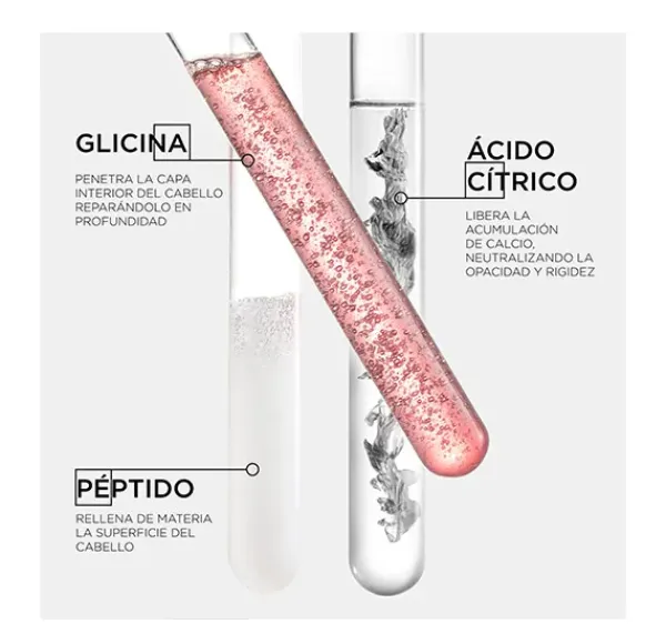 Première*KERASTASE Online