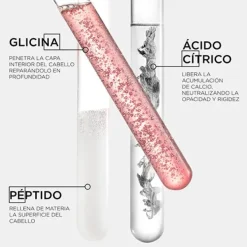 Première*KERASTASE Sale