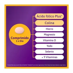 Clearance FEMBION Principio Del Embarazo 1