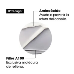 Clearance L'OREAL PROFESSIONNEL Pro Longer Conditioner