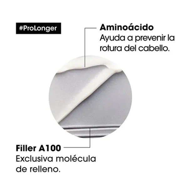 Clearance L'OREAL PROFESSIONNEL Pro Longer Conditioner