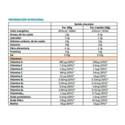 New SIKEN Protein Sustitutive Batido Chocolate