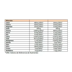 New SIKEN Protein Sustitutive Batido Chocolate