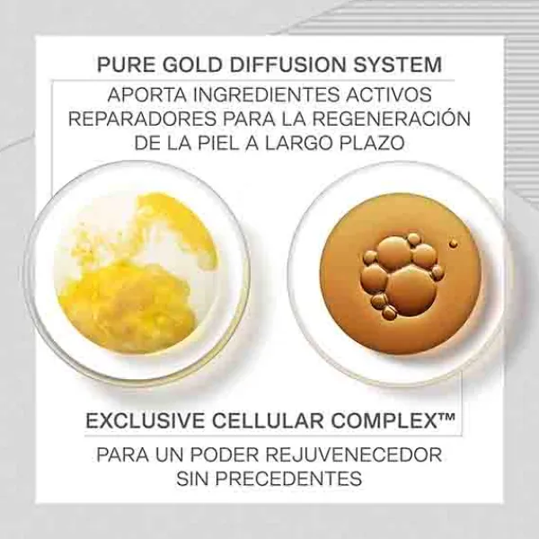 Radiance Cream*LA PRAIRIE Online