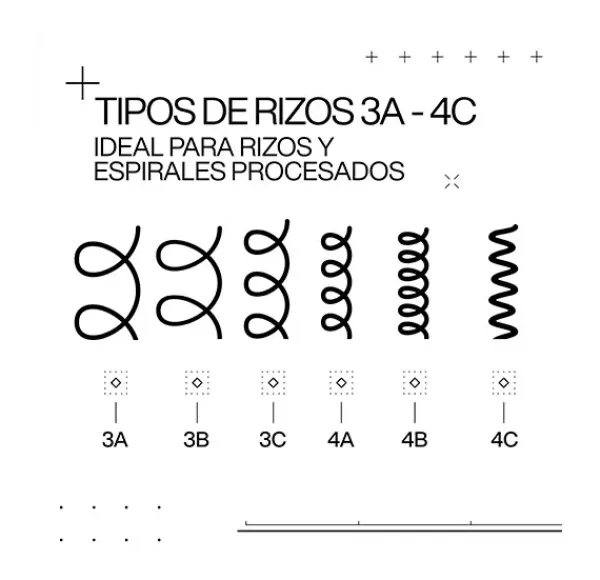 Clearance REDKEN Refreshing Curl Mist