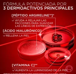 Revitalift Laser*L'OREAL PARIS Discount