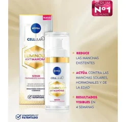 Rutina Antimanchas*NIVEA New
