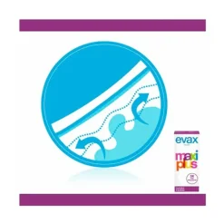 EVAX Salvaslip Maxi Plus