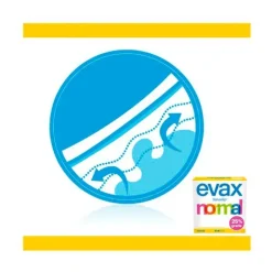 Salvaslip Normal*EVAX New