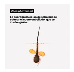 L'OREAL PROFESSIONNEL Scalp Advanced