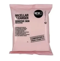 Sensitive Skin*COMODYNES Discount