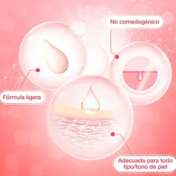 Best NEUTROGENA Serum Bright Boost