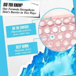 Discount KIEHL'S Set Hydration Un-Limited