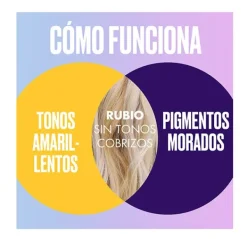 Sos 3 Minute Miracle Blonde*AUSSIE Discount