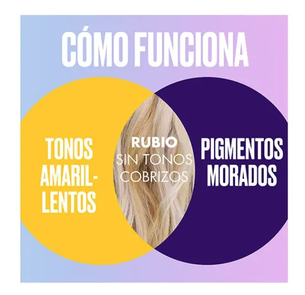 Sos 3 Minute Miracle Blonde*AUSSIE Discount