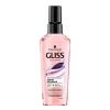 Sale GLISS Split Miracle