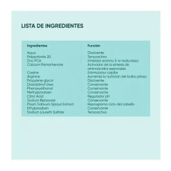 Outlet VR6 Sérum Anticaída Con Anagain