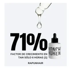 Clearance MONCHO MORENO Sérum Prebiótico