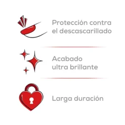 Stay Longer Top Coat*ESSIE Discount