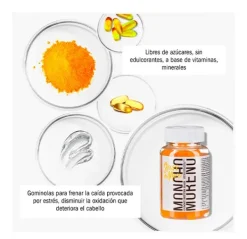 New MONCHO MORENO Stress no More